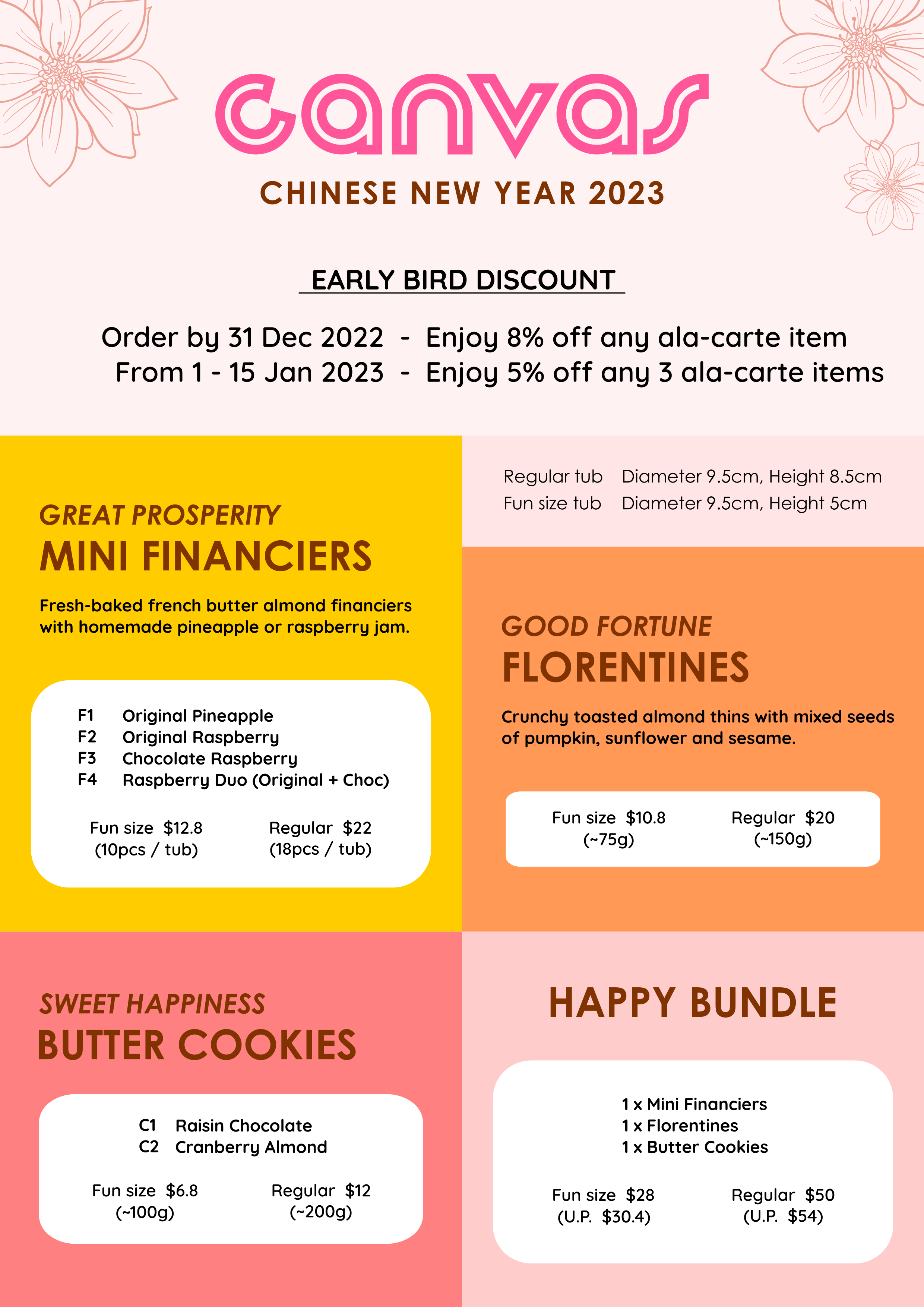 Happy Bundle